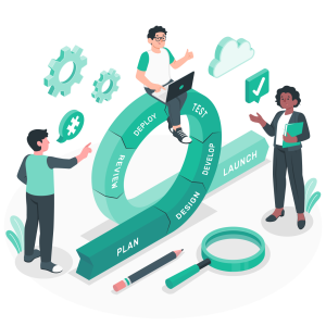 How We Work How We Work