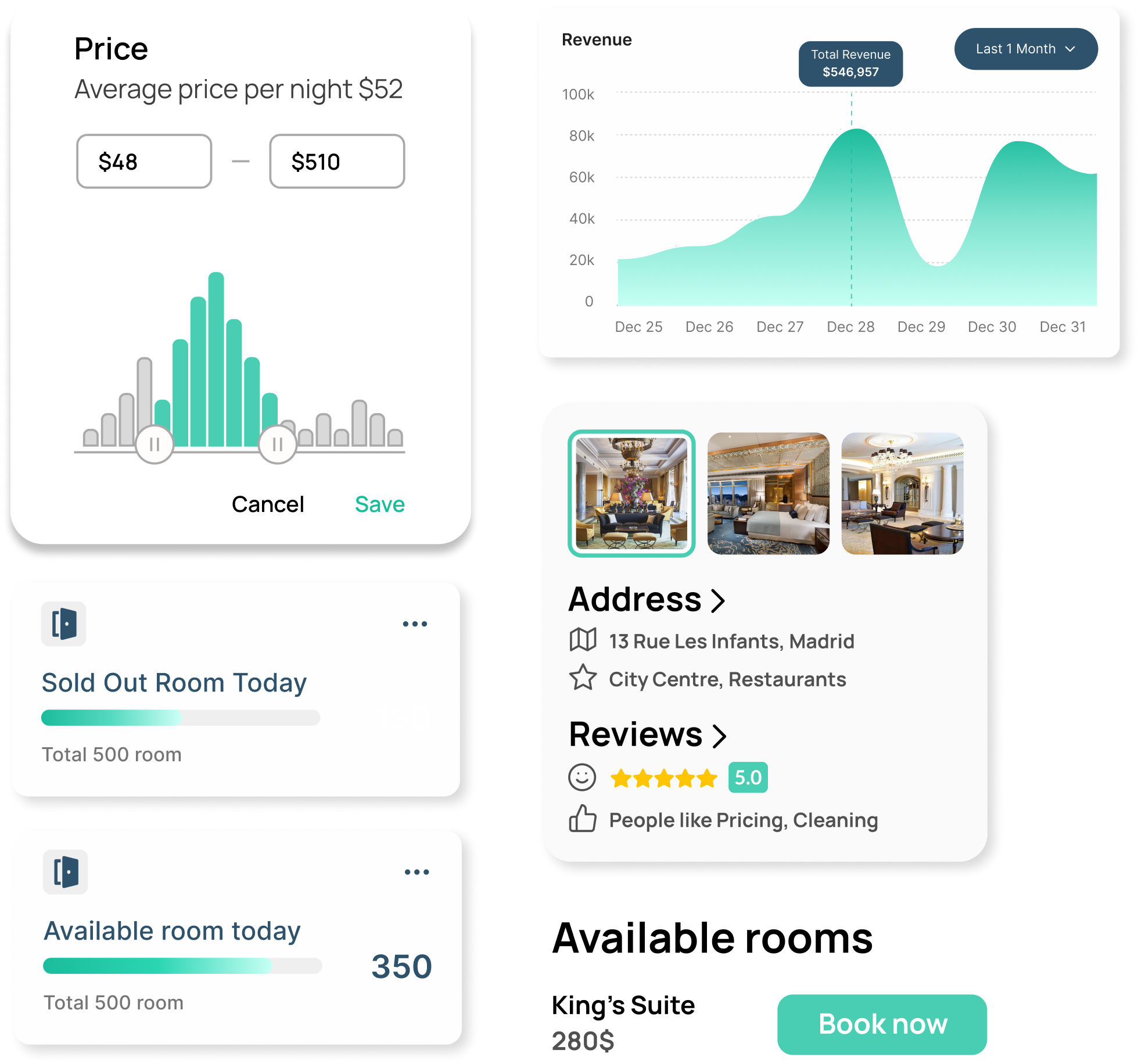 ar hotel channel manager
